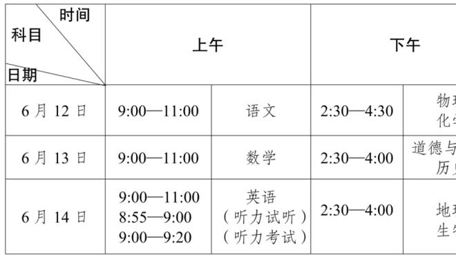 新利18用户登录